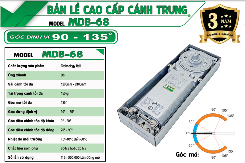 bản lề thủy lực